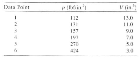 1624_different methods for estimating.jpg